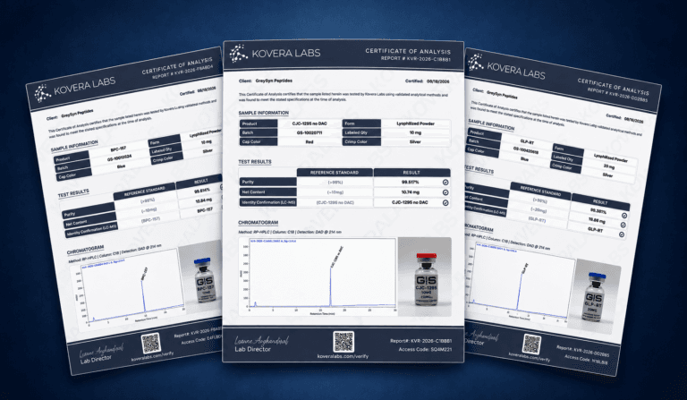 kovera labs certificate trio